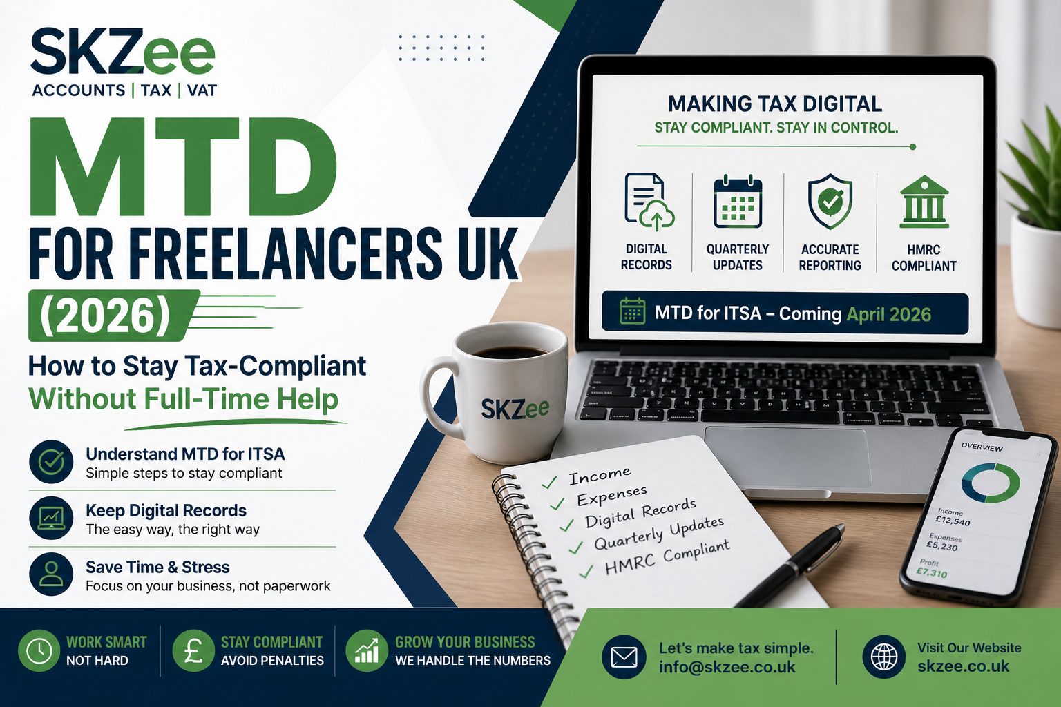 Market Data 2 MTD for Freelancers UK (2026): How to Stay Tax-Compliant Without Full-Time Help