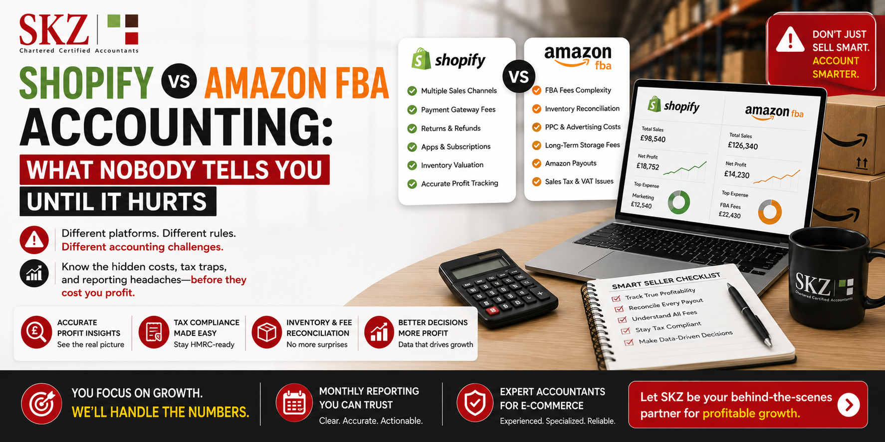 Useful links 5 Shopify vs Amazon FBA Accounting What Nobody Tells You Until It Hurts
