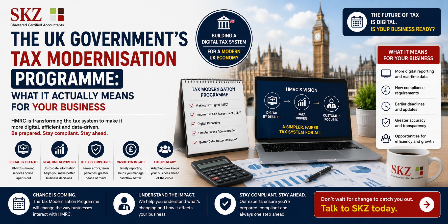 Useful links 2 UK Governments Tax Modernisation Programme: What it actually means for your business