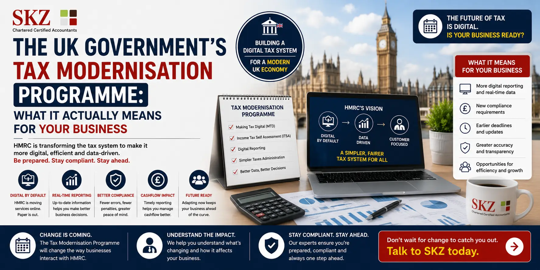 Tax Rates & Allowances 6 UK Governments Tax Modernisation Programme What it actually means for your business